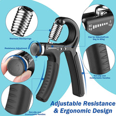 Fitness Grip Device